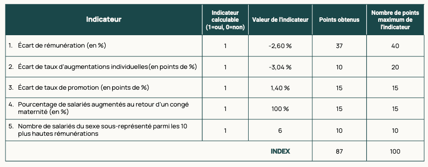 Capture d’écran 2026-03-06 à 10.54.10.png